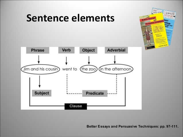Practicing Essay Writing to Get Better at Writing - Video