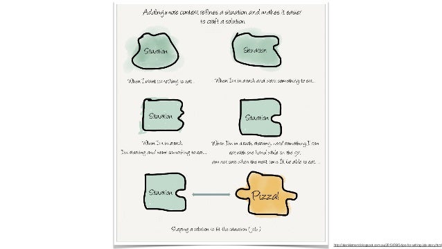 2019 year - 5 Creative Ways to Solve Any Problem 2019 year