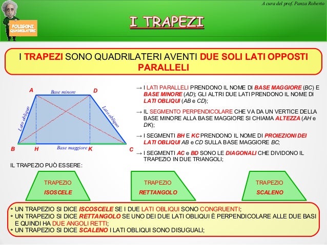 Come Si Chiamano I Quadrilateri Con Almeno Due Lati Paralleli