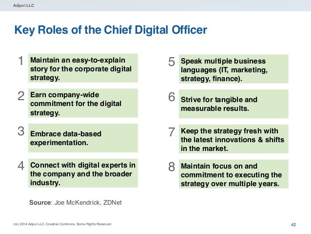 Image Result For Chief Digital Officer Organization Chart Image Result For Chief Digital Officer Organization Chart