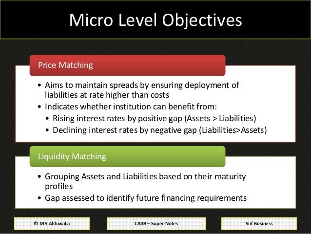 assets and liabilities worksheet