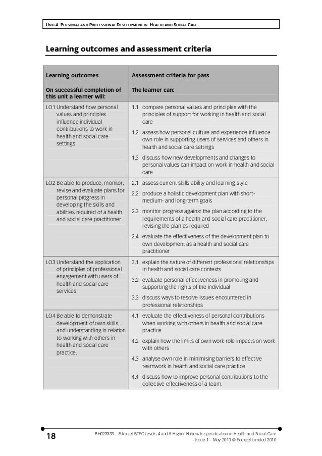 personal and professional development in health and social care essay personal and professional development gcse health