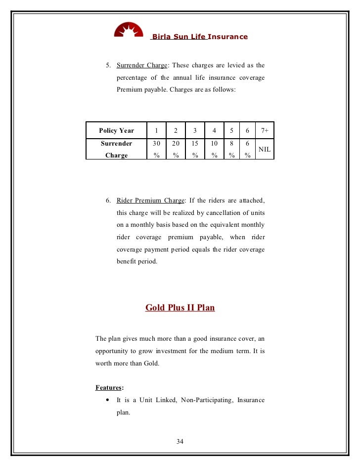 project report on birla sun life insurance project report on birla sun life insurance