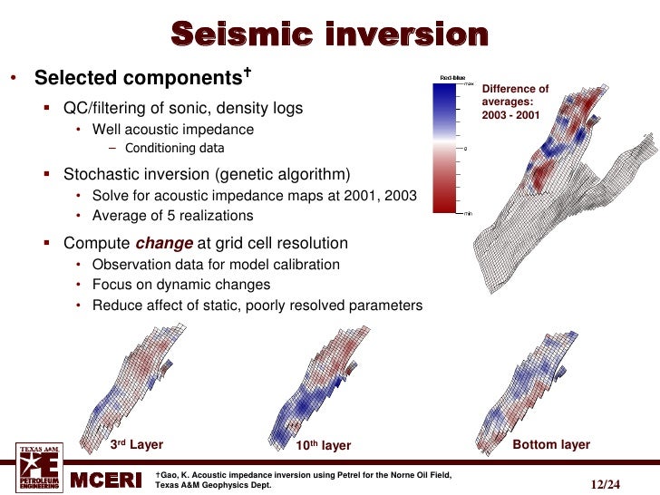 seismic inversion workflow bhark e w a m mceri norne field reservoir model seismic inversion workflow bhark e w a m mceri norne field reservoir model