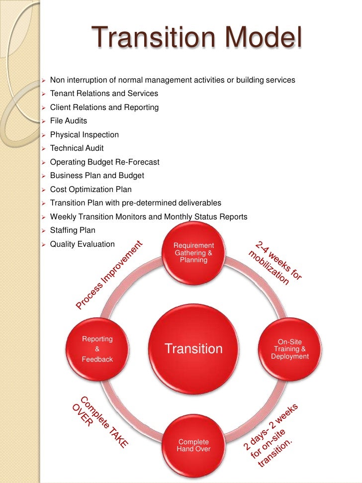 Facilities Management Business Plan