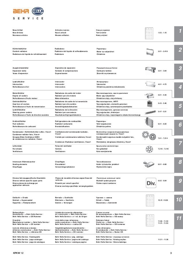 430t ngb form