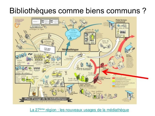 Afficher l'image d'origine