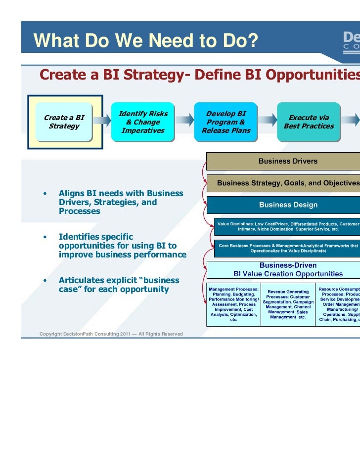 marketing case studies for interviews marketing case studies for interviews