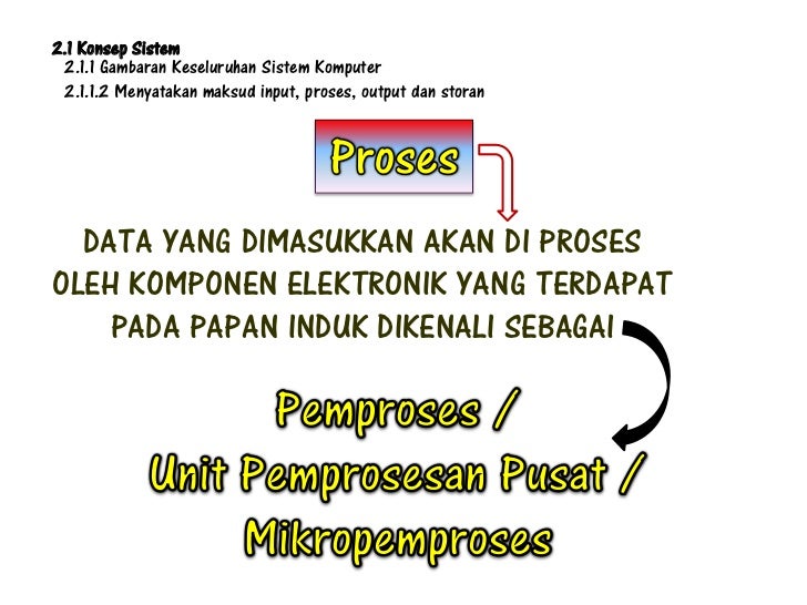 2.1 Konsep Sistem 2.1.1 Gambaran Keseluruhan Sistem Komputer 2.1.1.2 Menyatakan maksud input, proses, output dan storan  D...