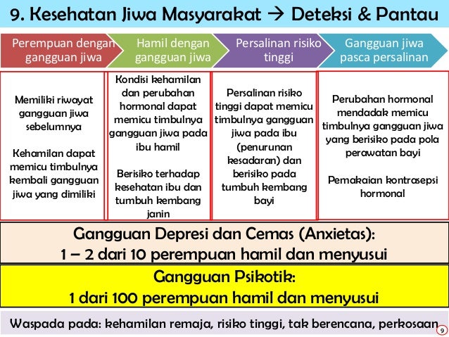 Gangguan Tumbuh Kembang Pada Bayi