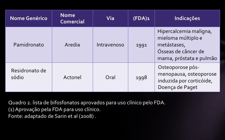 Meios farmacêuticos de uma potência de homens