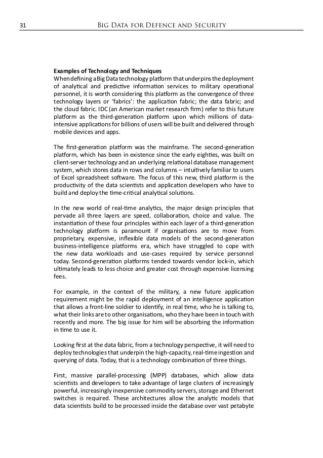school questions ict security high sample