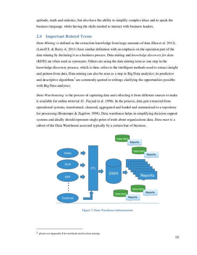 Performance mangement thesis