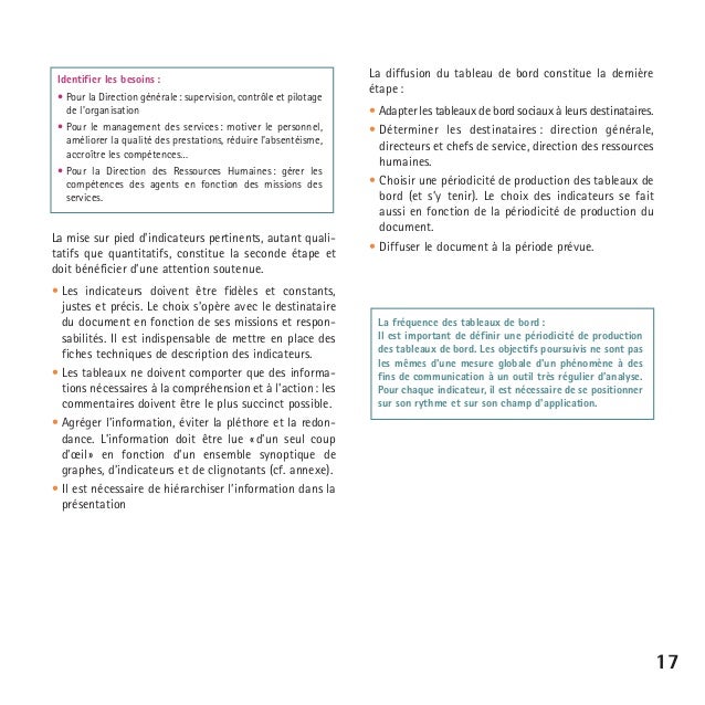 Convention collective nationale de l'animation Artishoc