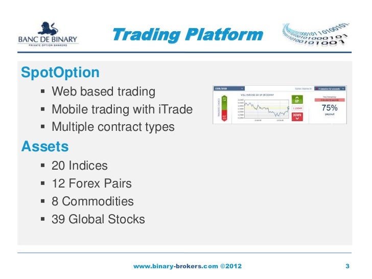 is options trading risky connection