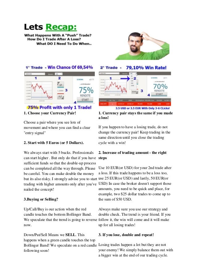 Quick option binary trading