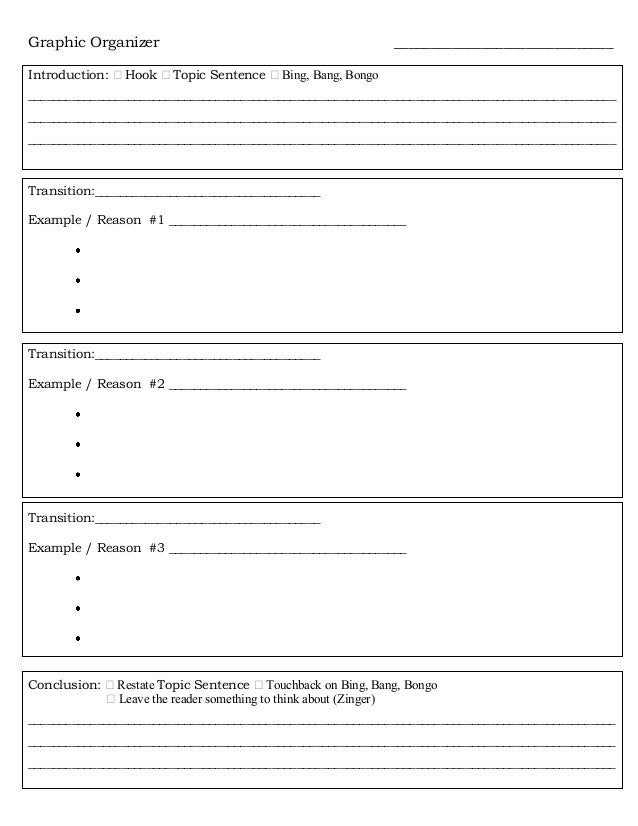 Synthesis essay graphic organizer