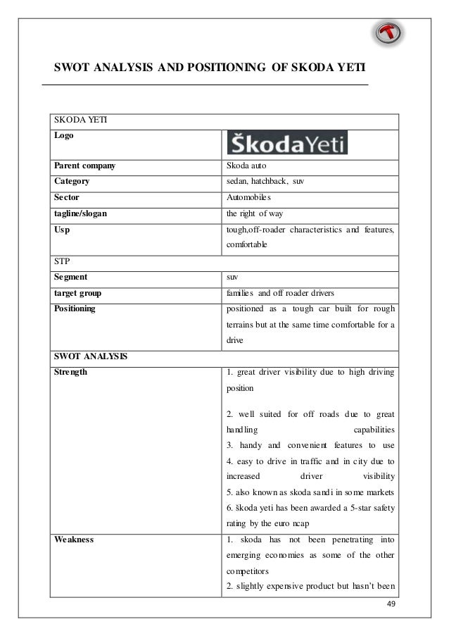 “Customer awareness and preferring Skoda Yeti.”