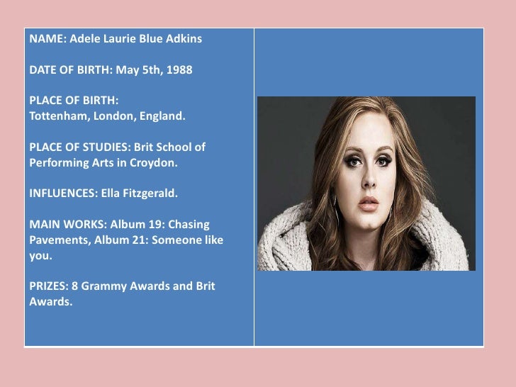 Biography Adele En Ingles | biography adele Biography Adele En Ingles | biography adele