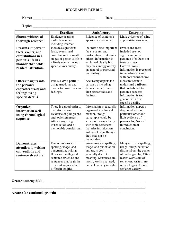 Biography project rubric picture