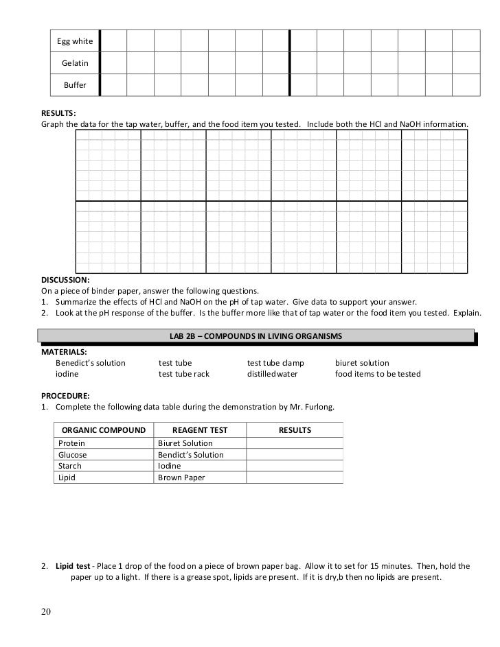 essay topics about medicine write