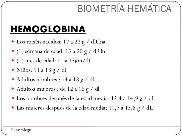 Biometría hemática
