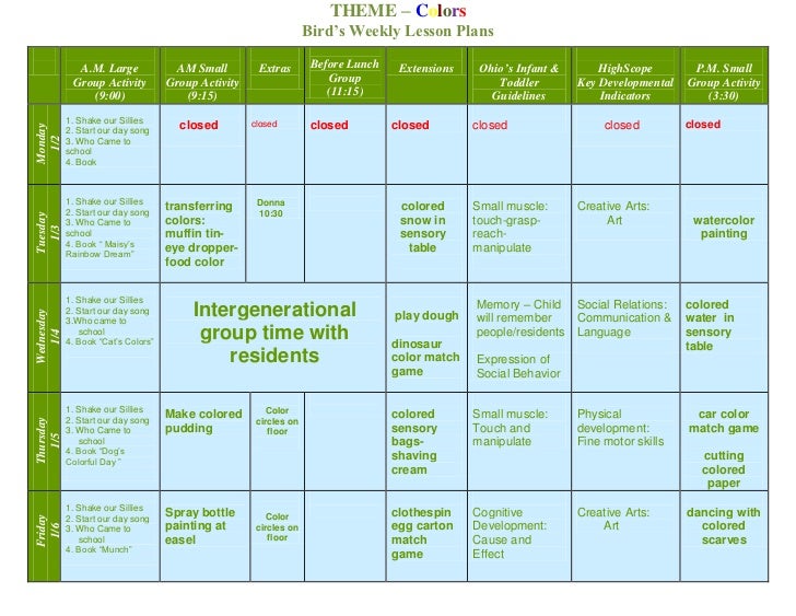 how to write lesson plans how to write lesson plans