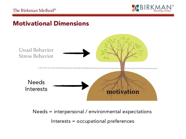employee engagement dissertation employee engagement dissertation employee engagement dissertation employee engagement dissertation