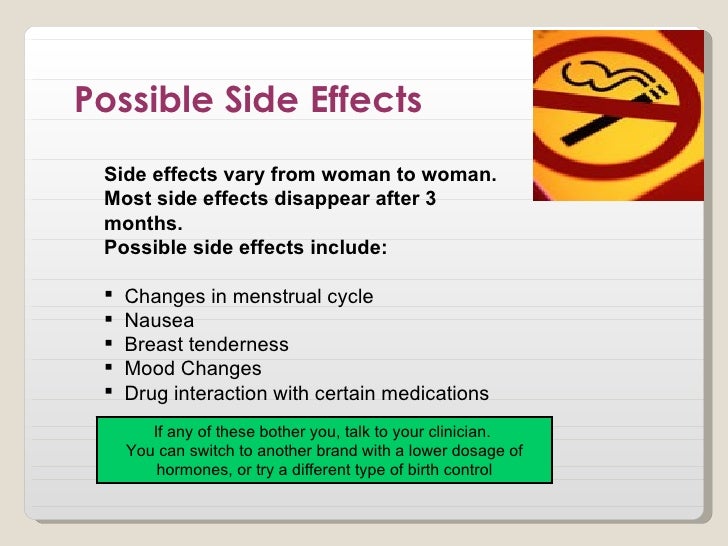 can cipro interact with birth control