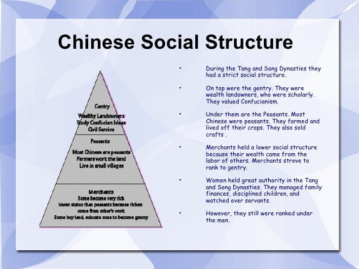 asian structures Ancient social HQ Photo Porno Vintage girls estate sales