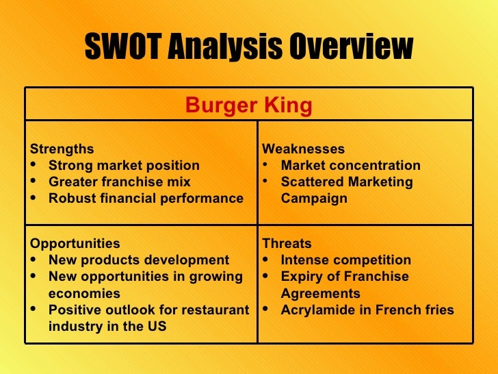 Burger king swot   marketing teacher