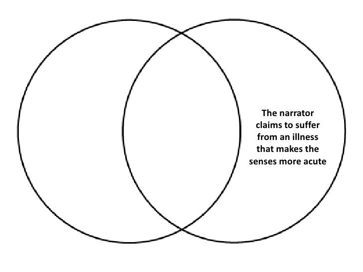 black venn diagram black cat and tell tale venn diagram black venn diagram black cat and tell tale venn diagram