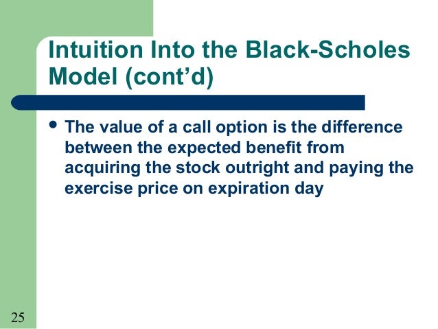 Valuation of stock options black scholes