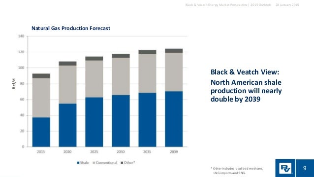 Black And Veatch Coal Natural Gas Conversion Black And Veatch Coal Natural Gas Conversion