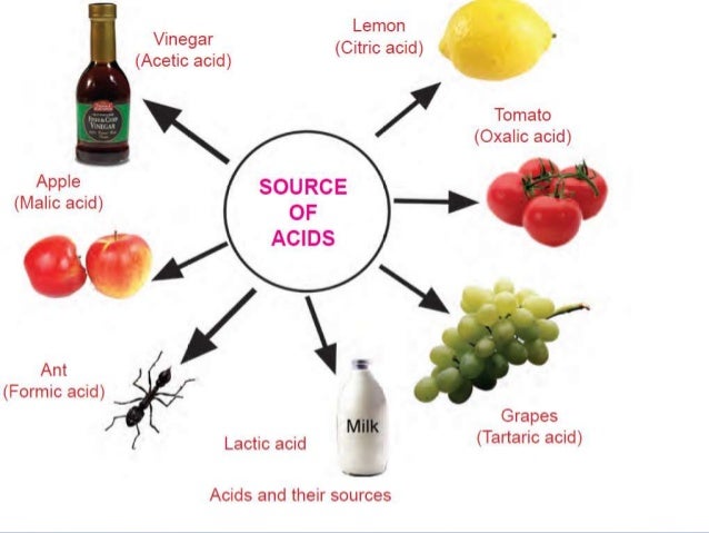 Foods That Contain Lactic Acid Foods That Contain Lactic Acid