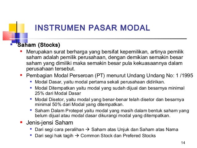 Arti berjangka dan opsi di pasar saham