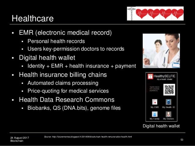 Electronic Medical Record Definition Quizlet