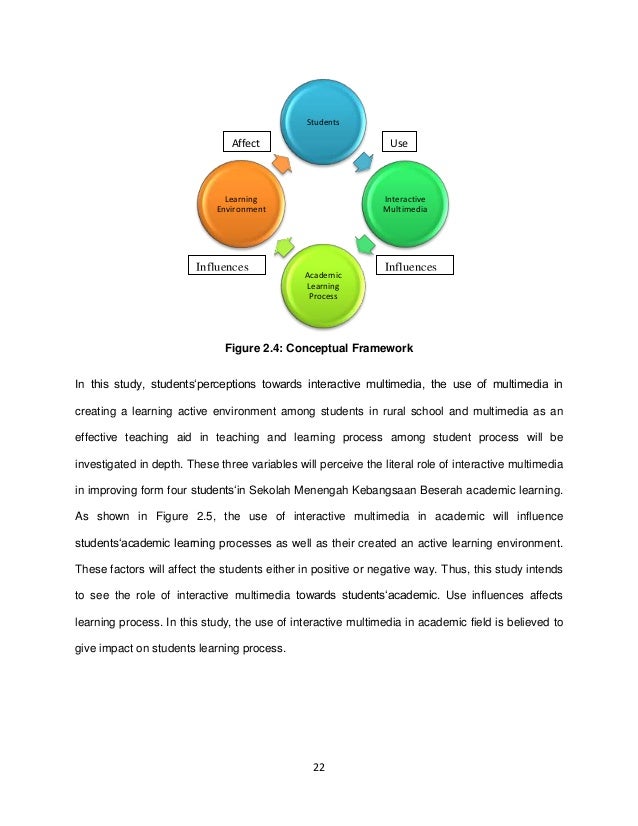 How To Write A Concept Essay