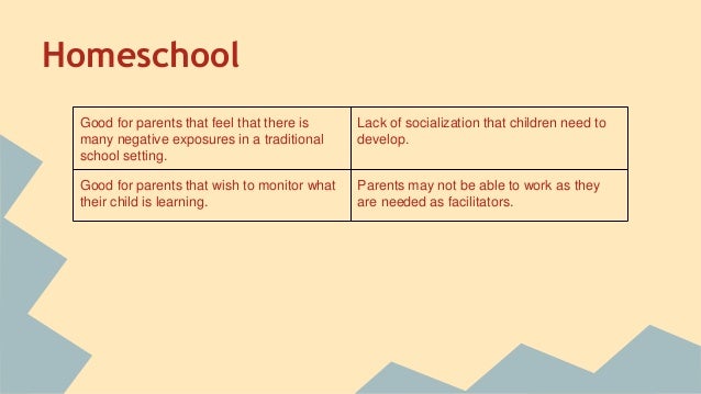 How to Homeschool in the 21st Century (For All Types of Parents Kids) How to Homeschool in the 21st Century (For All Types of Parents Kids)