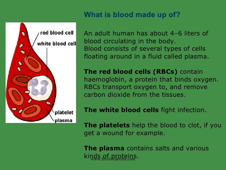 Blood group
