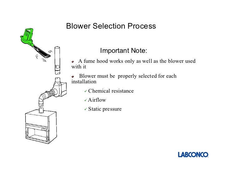 Properly Sizing a Remote Blower