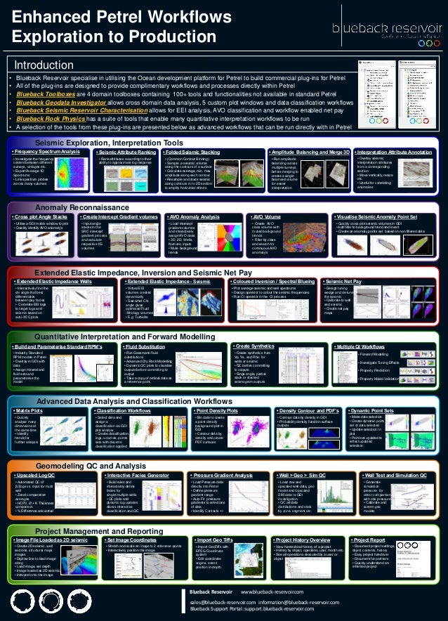 petrel workflow exles of how blueback tools can expand and enhance your petrel workflow exles of how blueback tools can expand and enhance your