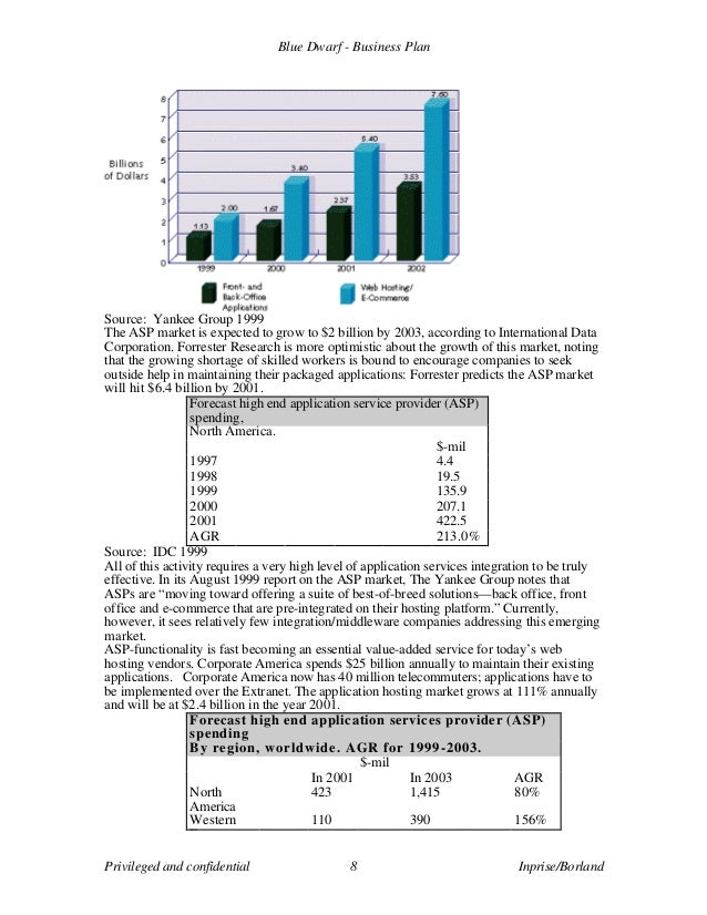 services plan provider sample managed business