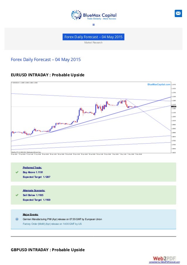 Stock Market Average Return