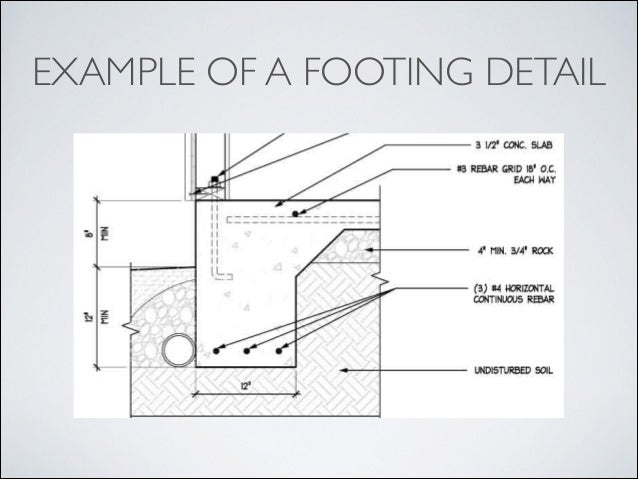 how to read a blueprint