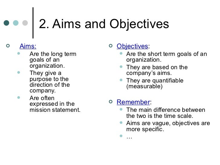 business purposes meetiing aims and objectives Financial goals and strategic consequences gordon donaldson from the may 1985 issue although financial goals appear objective and precise, they are in fact relative, changeable, and unstable and its operative business strategy, the goals will not serve as an effective discipline. business purposes meetiing aims and objectives Financial goals and strategic consequences gordon donaldson from the may 1985 issue although financial goals appear objective and precise, they are in fact relative, changeable, and unstable and its operative business strategy, the goals will not serve as an effective discipline.