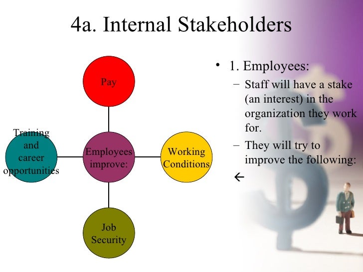 apples internal and external stakeholders While a company with the reach of apple won't have any trouble getting its the more places your internal and external stakeholders see. apples internal and external stakeholders While a company with the reach of apple won't have any trouble getting its the more places your internal and external stakeholders see.