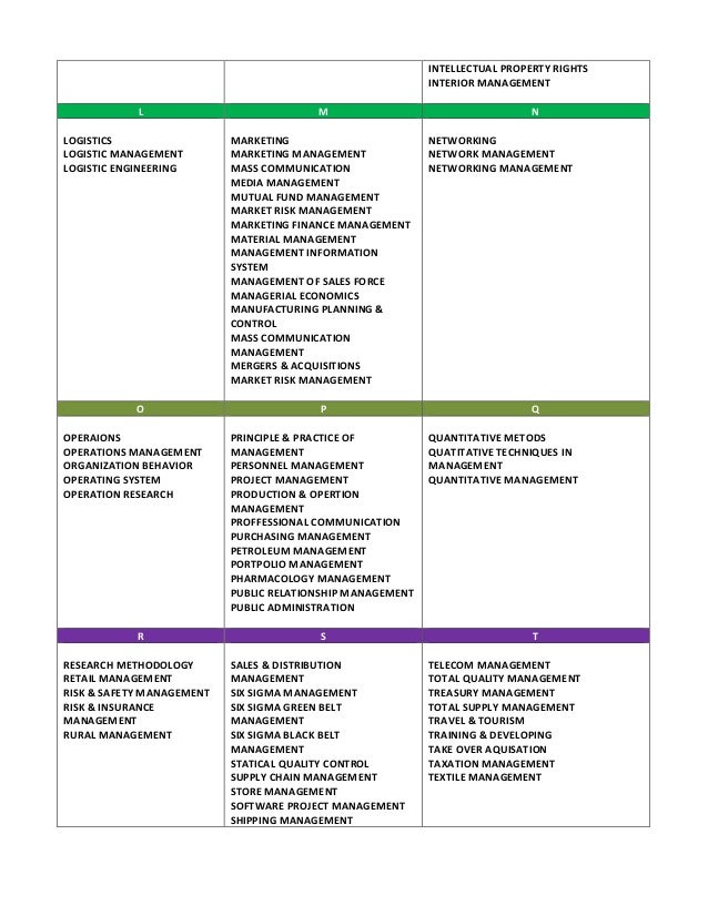 Buy Apa Research Paper
