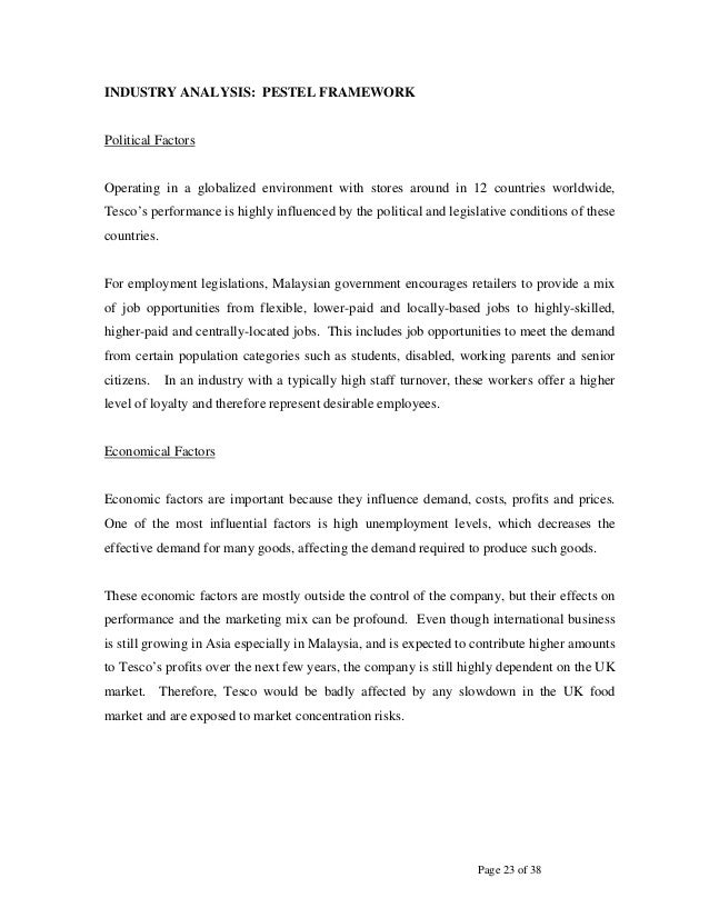 Cheap write my essay swat analysis of tesco