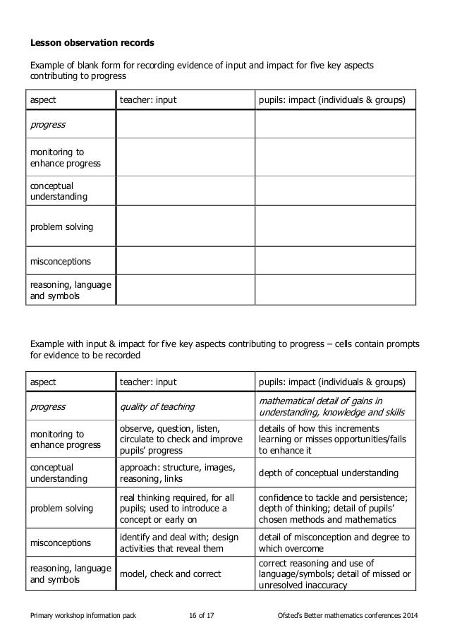 Plu essay prompt